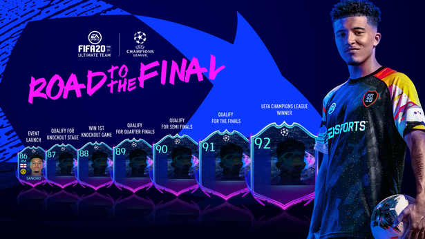 Image result for champions league FIFA 21
