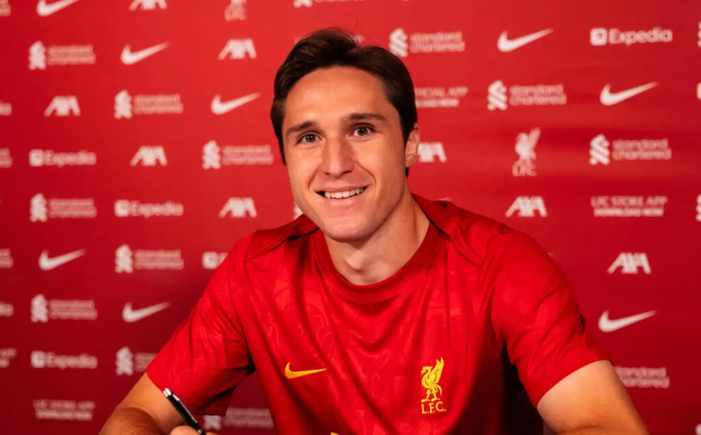 Thông tin, tiểu sử cầu thủ Federico Chiesa