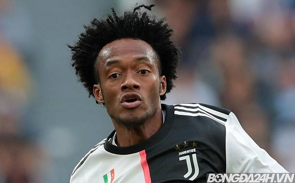 Tiểu sử cầu thủ Juan Cuadrado