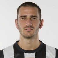 Leonardo Bonucci