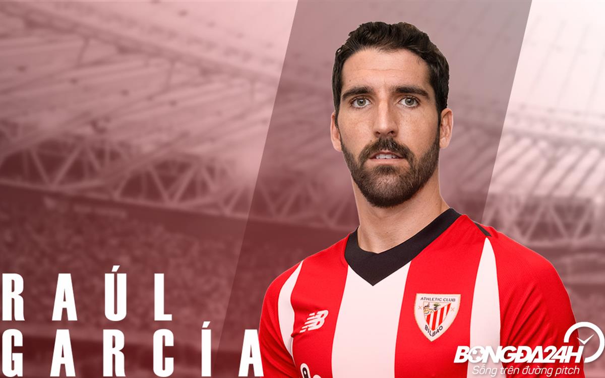 Tiểu sử cầu thủ Raul Garcia