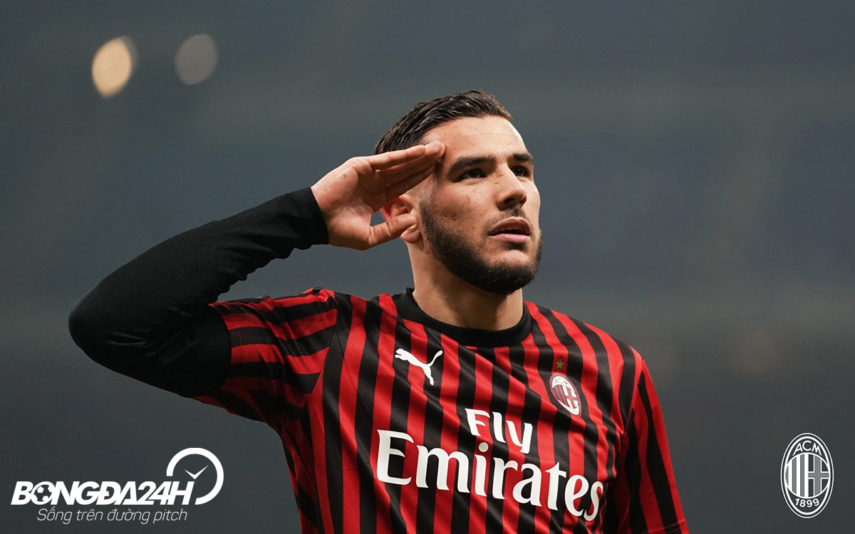 Tiểu sử cầu thủ Theo Hernandez