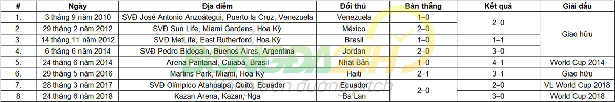 Tiểu sử cầu thủ Juan Cuadrado hình ảnh gốc 2